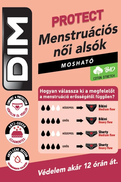 Denní mentruační dámské kalhotky MENSTRUAL SLIP NORMAL - Bellinda - černá