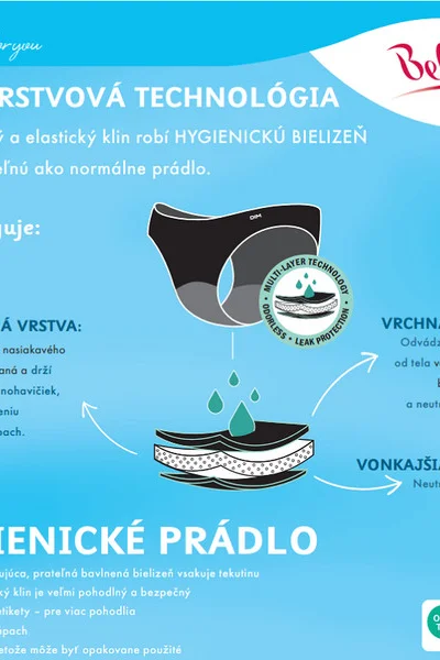 Černé dámské hygienické kalhotky ComfortFit - Bellinda