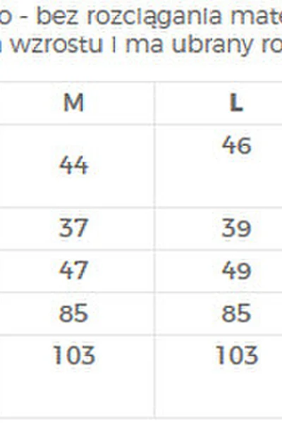 Modré šaty s asymetrickým volánem Numoco