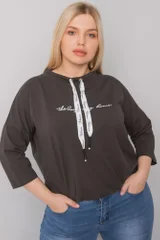 Naposledy zobrazený produkt
